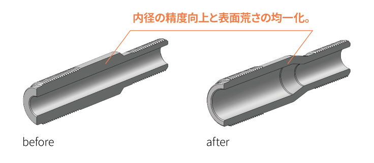 工程変更の提案で精度と品質を向上